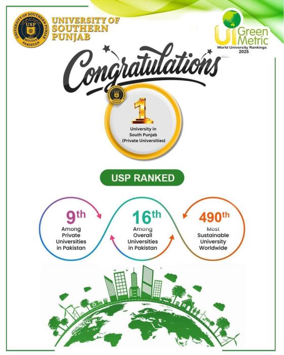 232/25 University of Southern Punjab Shines in UI Green Metric World University Rankings 2025, Sets a New Benchmark for South Punjab